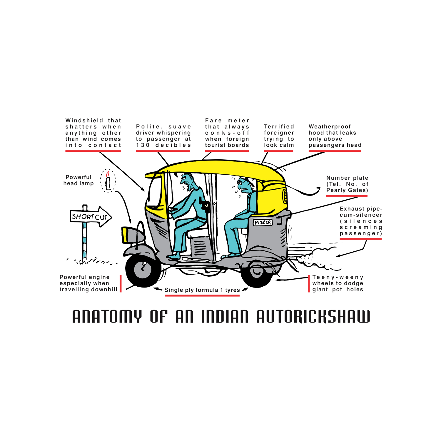 Autorickshaw Oversized Back Print Cotton Men's T-Shirt Casual Wear Tantra Original Since 1997