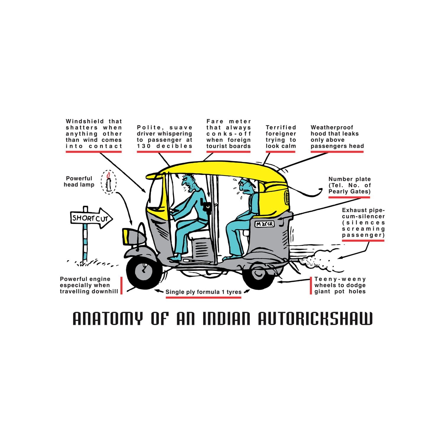 Autorickshaw - Shipping Globally