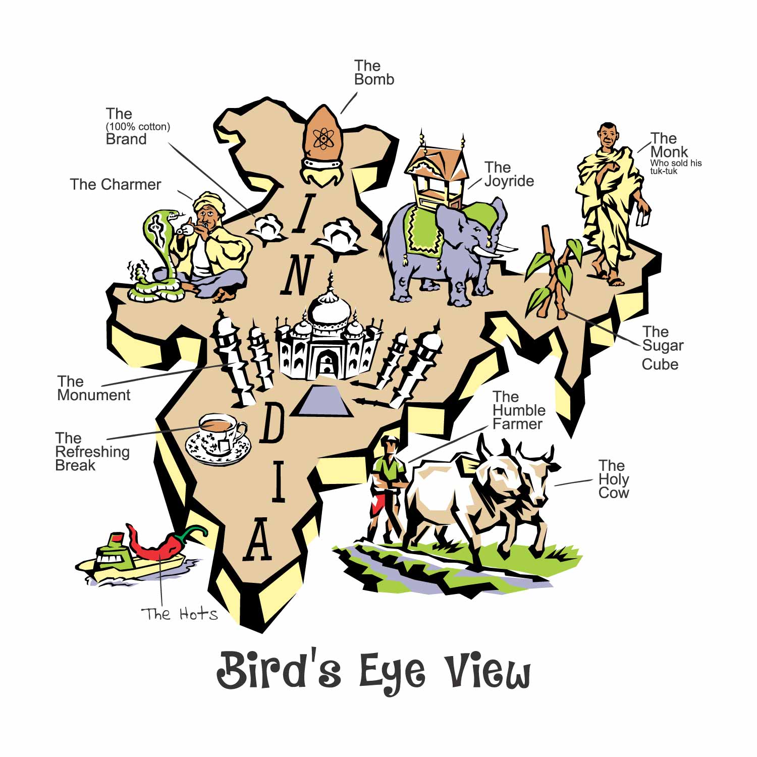 Bird Eye View Kids Cotton Tee Everyday Wear – Tantra Original Since 1997 – Shipping Globally!