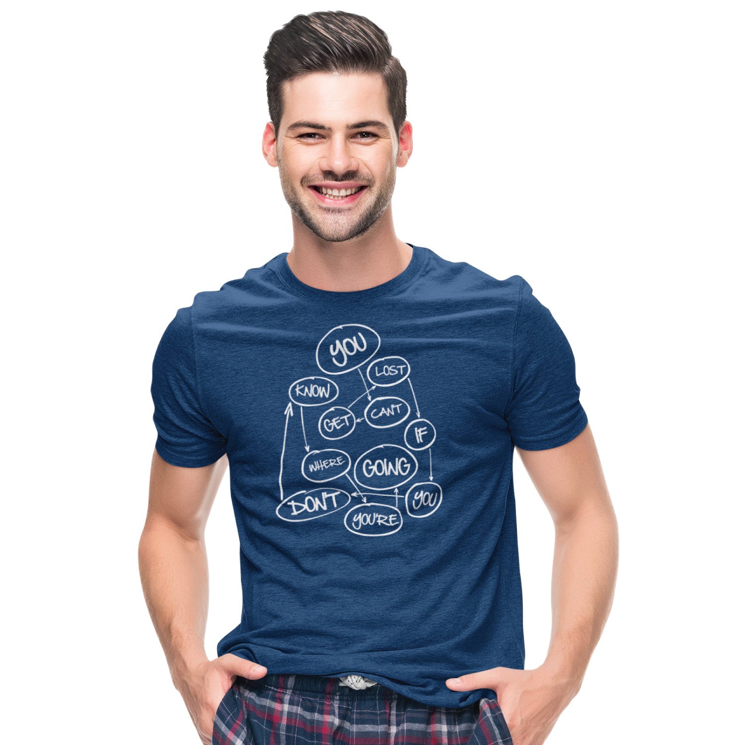 Diagram – Tantra Original Since 1997 – Unisex Cotton Tee Everyday Wear – Shipping Globally!