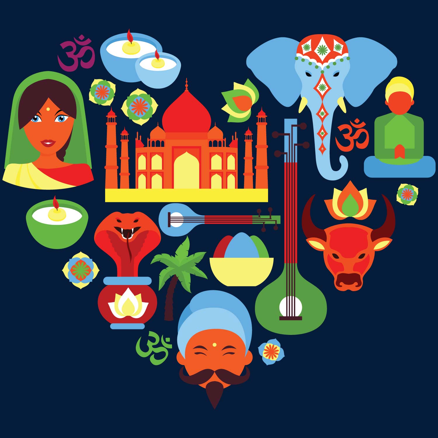 Heart India – Tantra Original Brand Since 1997 – Unisex Cotton Tee Everyday Wear - Shipping Globally!