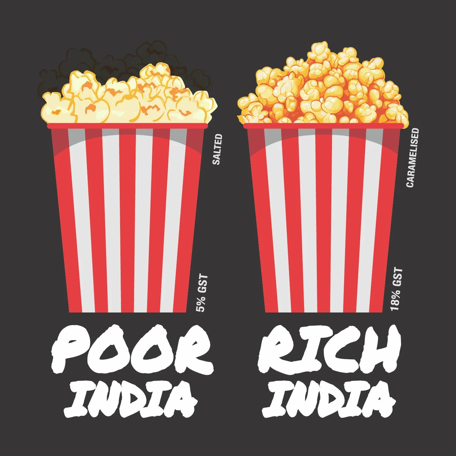 Popcorn – Mens Round Neck Printed Tshirt - Shipping Globally!