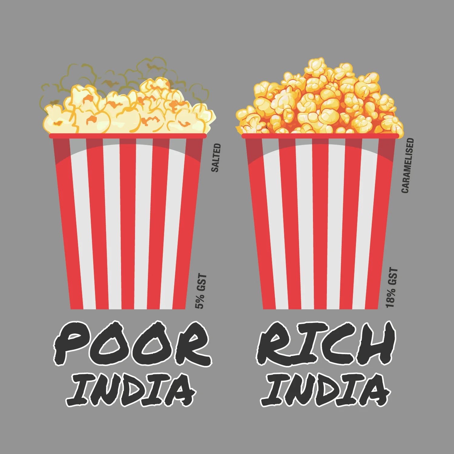 Popcorn – Mens Round Neck Printed Tshirt - Shipping Globally!