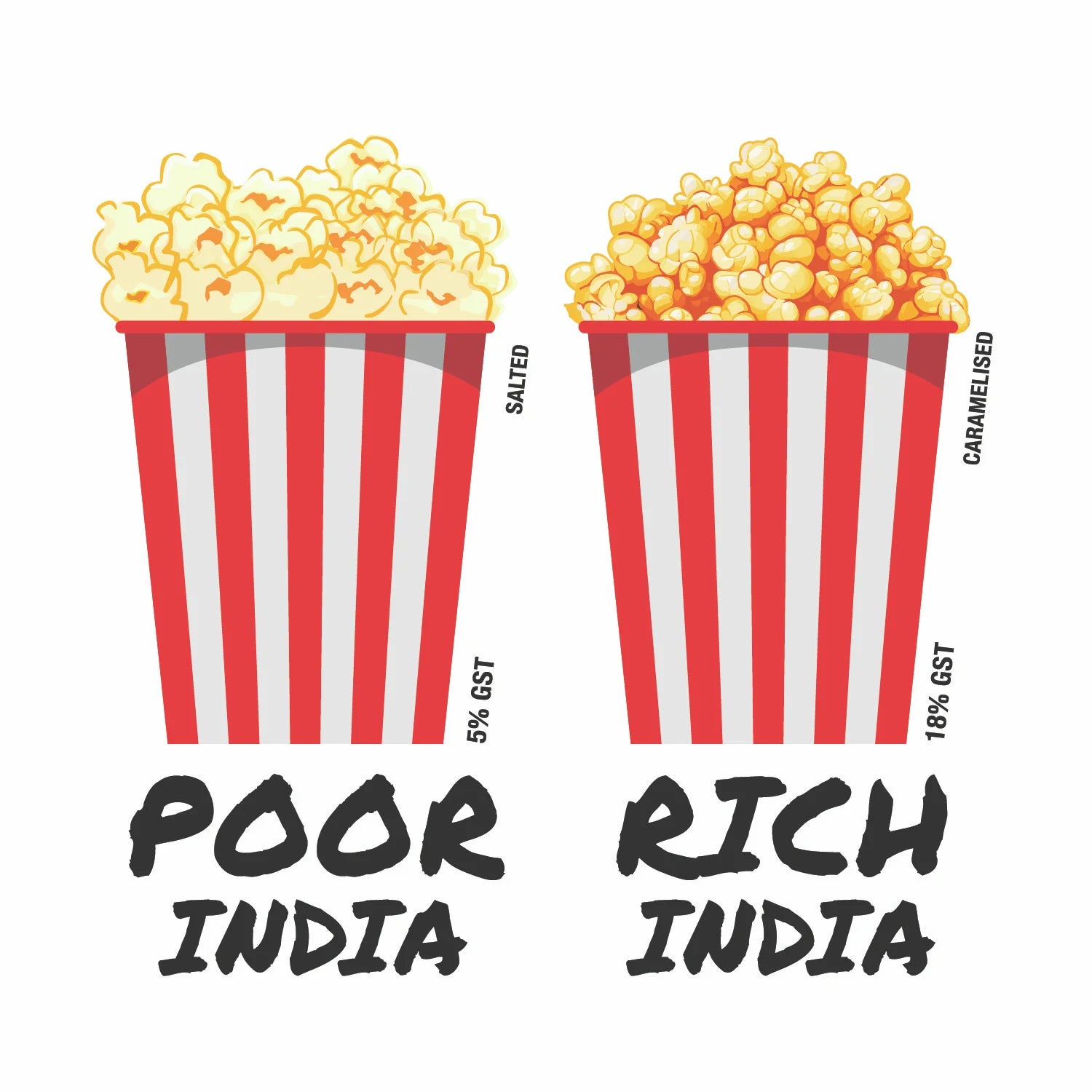 Popcorn – Mens Round Neck Printed Tshirt - Shipping Globally!