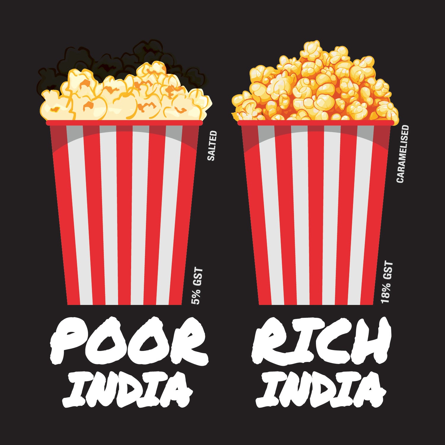 Tantra Popcorn - Graphic Print Regular Fit Half Sleeve Round Neck Cotton T-Shirt - Shipping Globally!