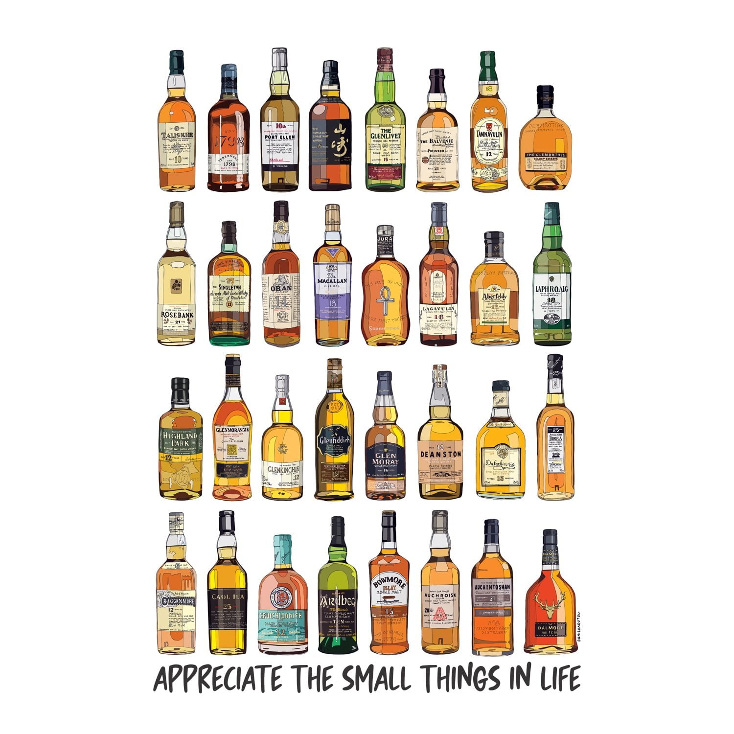 Small Things - Shipping Globally!