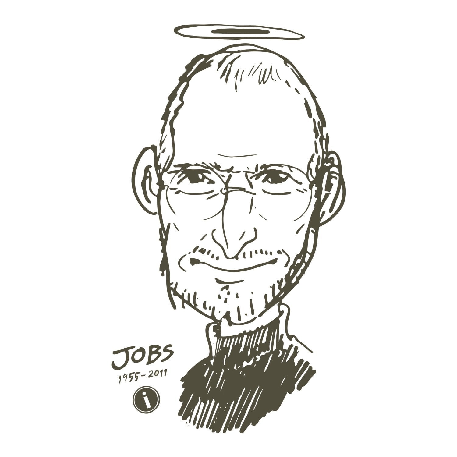 Steve Jobs - Shipping Globally!