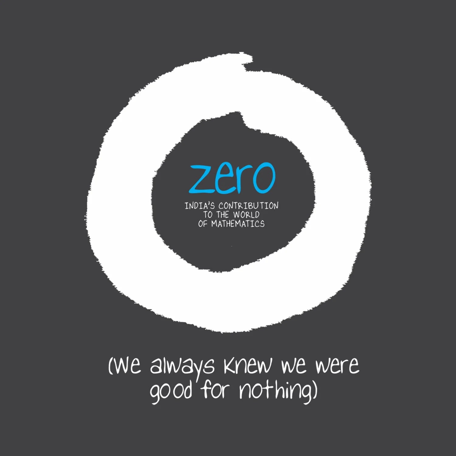 Zero - Shipping Globally!